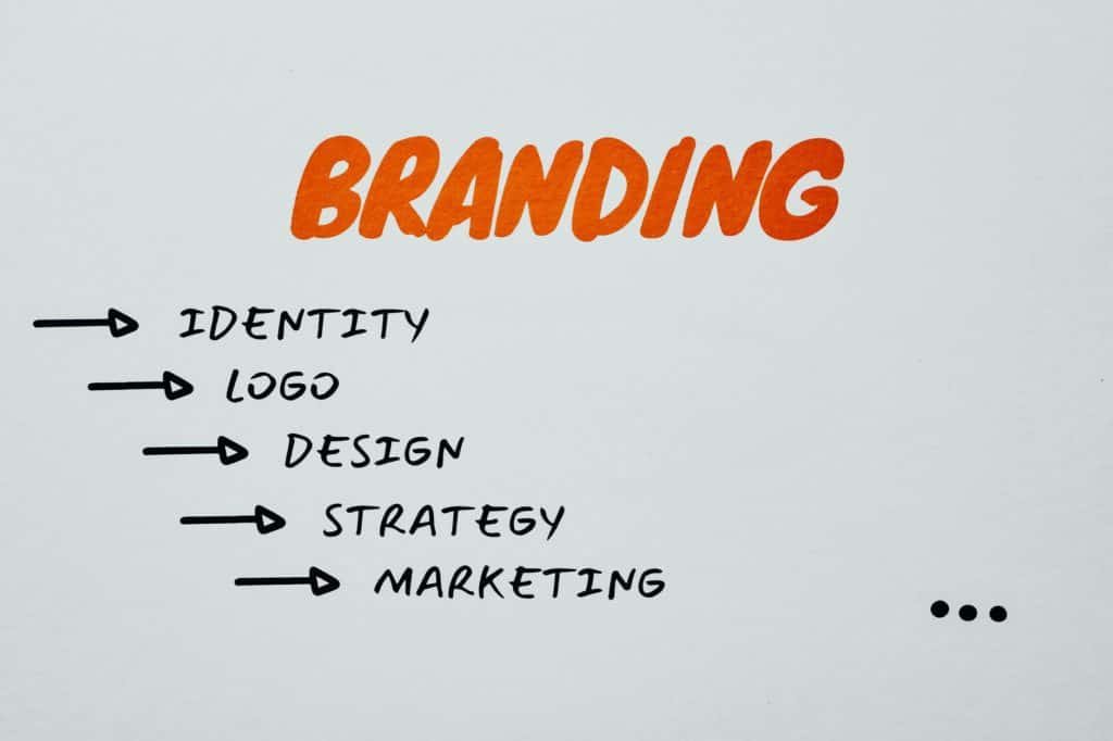 Principles-of-effective-logo-design Jpeg