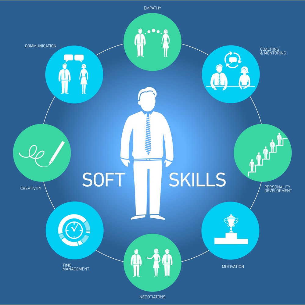 Its All About The Soft Skills